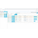 Par-King Multitenancy Kentekenherkenning Kit