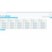 Par-King Multitenancy Kentekenherkenning Kit
